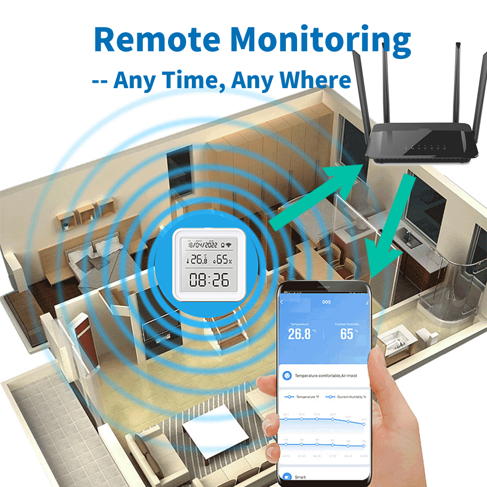 Tuya WIFI Temperature Humidity - Digital Hygrometer Probe incelemesi ve fiyatı