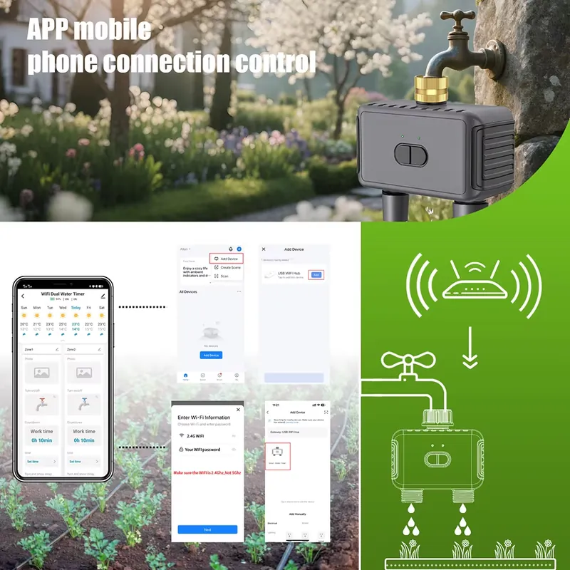 WAP01 WiFi APP Control Dual Ho - Timer Dual Outlet incelemesi ve fiyatı