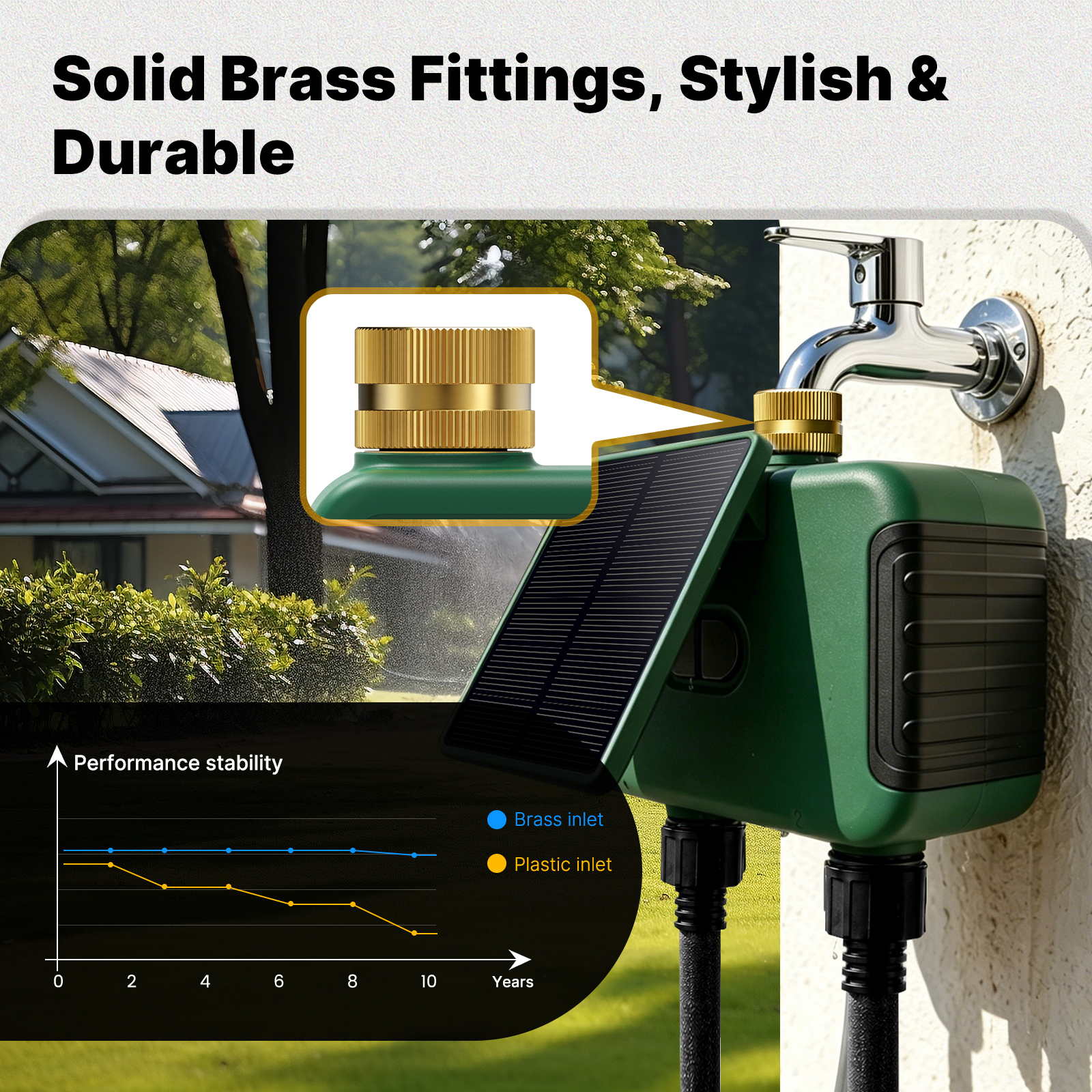 MOES Tuya WiFi Smart Solar Dua - Timer Dual Outlet incelemesi ve fiyatı