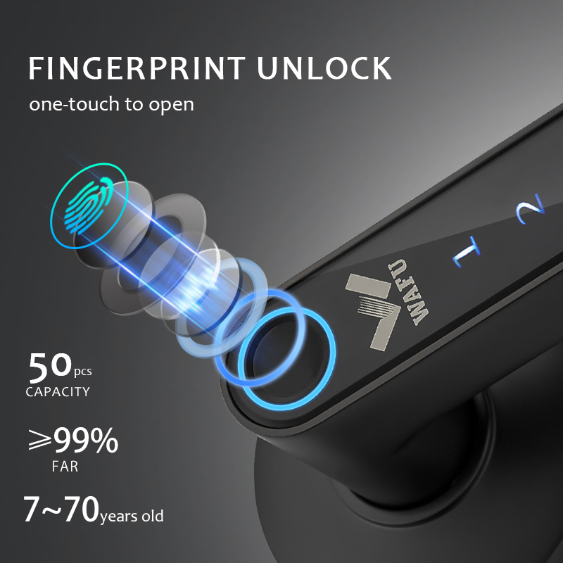 Multiple Unlocked ways with Ph - Glass Door Hinge incelemesi ve fiyatı